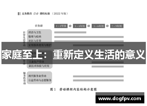家庭至上：重新定义生活的意义